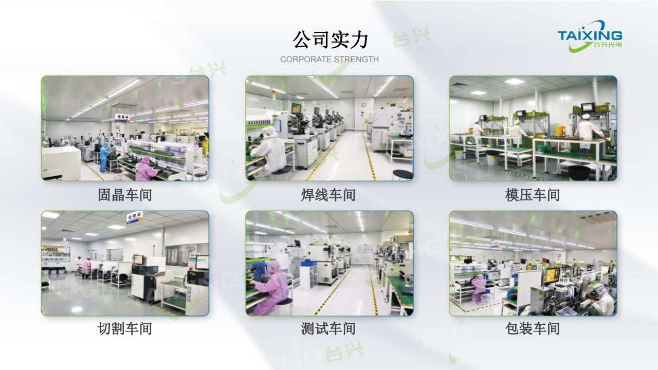 荣誉资质 台兴ISO9001认证 iso9001-1.jpg 台兴营业执照 营业执照副本1.jpg 台兴SGS 广东台兴光电科技有限公司01 (8).jpg 台兴灯珠好，我要用台兴！ 台兴光电是一家中国大陆的全资灯珠生产工厂，提供的不仅是各种规格型号的插件式，贴片式，大功率灯珠。 同时，更多的是提供的灯珠选型，灯板焊接，提供灯珠解决方案和一站式的售后售中售后服务。 这是一家以产品质量赢得市场的口碑的国内LED灯珠品牌。广东台兴光电科技有限公司01 (6).jpg 以市场为导向， 以客户需求为导向。 不断在LED行业深耕的LED灯珠封装企业。 广东台兴光电科技有限公司01 (10).jpg 台兴灯珠好，我要用台兴！ 不只是一句口号，这是台兴光电赢得市场和客户青睐的灯珠品牌价值理念，价值观。 如果你有灯珠新项目选型，老灯珠产品替代方案，有灯珠灯板的需求，可以找台兴光电客服工程师聚聊。 或者，一次相聚，我们就成为了永恒的朋友。 广东台兴光电科技有限公司01 (11).jpg 联系我们： 广东台兴光电科技有限公司 地址：东莞市东城街道石井社区科创园 手机： 137-6319-0853 张经理 QQ： 253-729-9414 邮箱： gd@taixingled.com 网址： https://www.taixingled.com